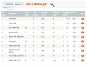 Bihar Jamabandi Panji Download 2024