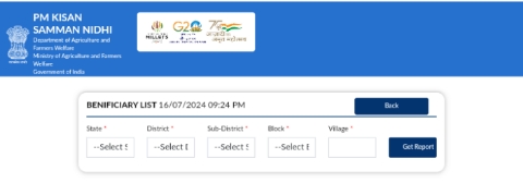 PM Kisan Samman Nidhi Yojana Beneficiary List