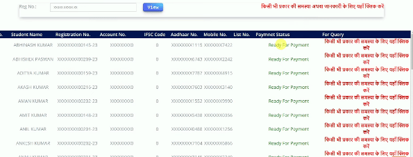 12th Pass Scholarship Payment List 2024