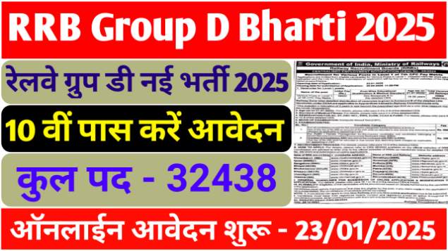 RRB Group D Bharti 2025